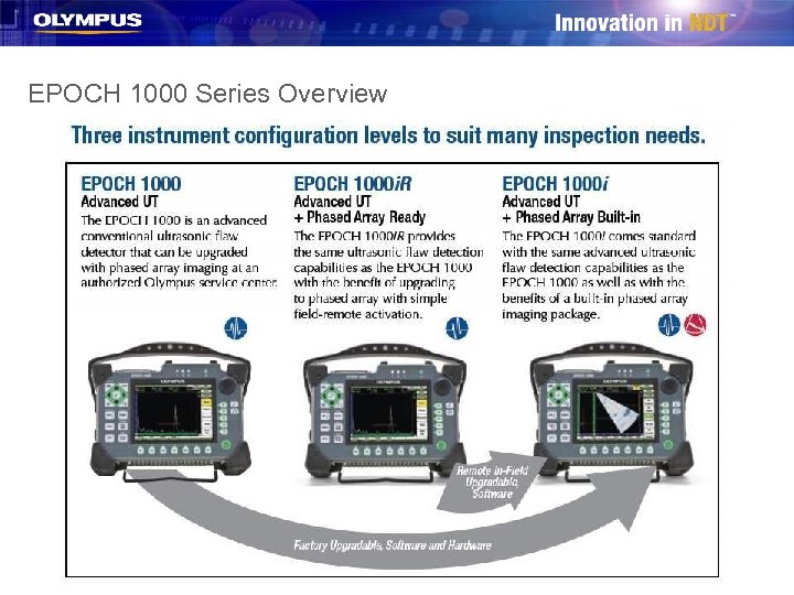 EPOCH 1000 Series Overview 