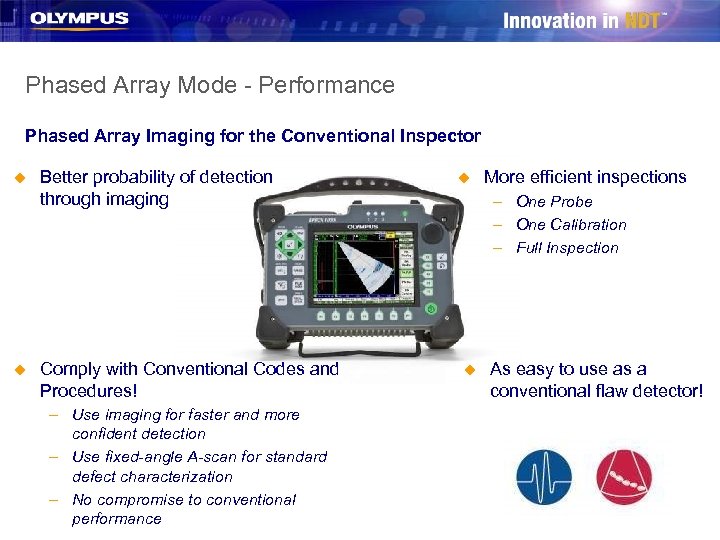 Phased Array Mode - Performance Phased Array Imaging for the Conventional Inspector u u