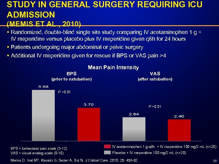STUDY IN GENERAL SURGERY REQUIRING ICU ADMISSION (MEMIS ET AL. , 2010) § Randomized,
