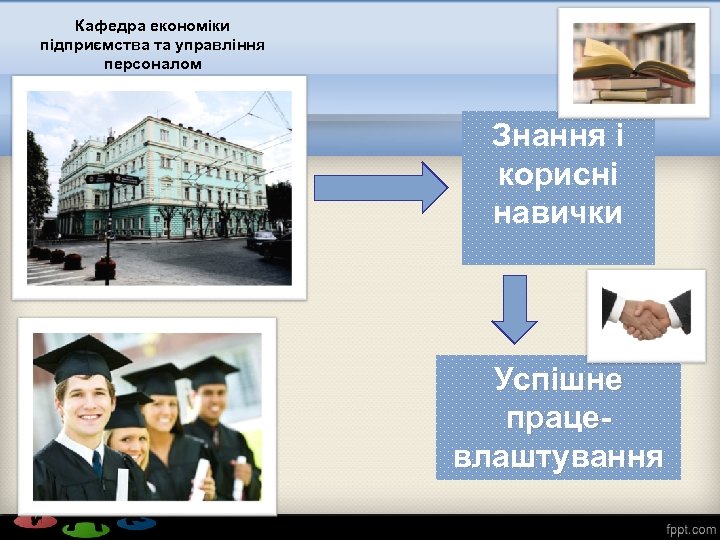 Кафедра економіки підприємства та управління персоналом Знання і корисні навички Успішне працевлаштування 