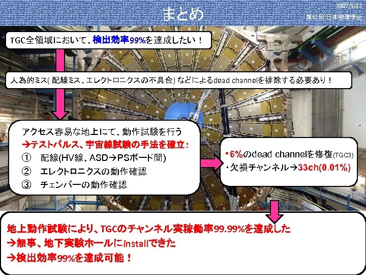 2007/9/22 まとめ 第 62回 日本物理学会 TGC全領域において、検出効率99%を達成したい！ 人為的ミス( 配線ミス、エレクトロニクスの不具合) などによるdead channelを排除する必要あり！ アクセス容易な地上にて、動作試験を行う テストパルス、宇宙線試験の手法を確立： ① 配線(HV線、ASD