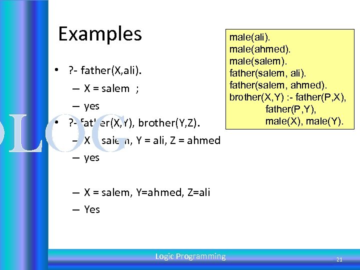Examples • ? - father(X, ali). – X = salem ; – yes •