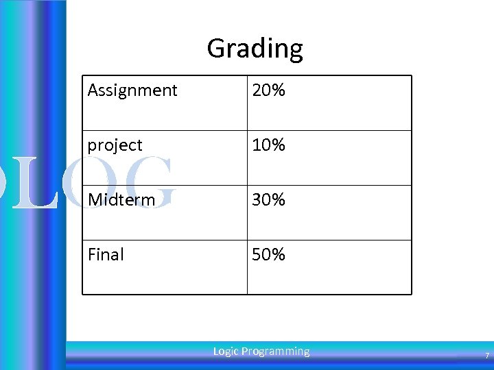 Grading Assignment 20% project 10% Midterm 30% Final 50% OLOG Logic Programming 7 