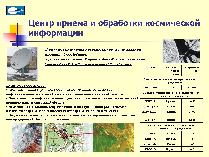 Центр приема и обработки космической информации В рамках выполнения приоритетного национального проекта «Образование» приобретена
