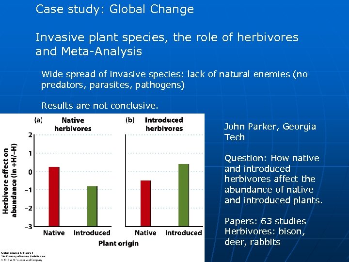 Case study: Global Change Invasive plant species, the role of herbivores and Meta-Analysis Wide
