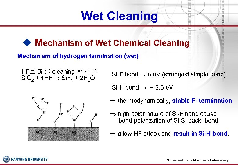 Wet Cleaning ◆ Mechanism of Wet Chemical Cleaning Mechanism of hydrogen termination (wet) HF로
