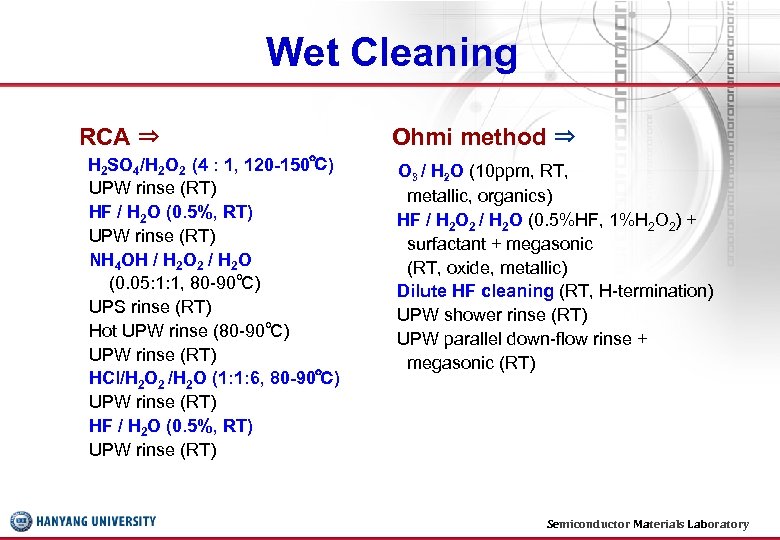 Wet Cleaning RCA ⇒ H 2 SO 4/H 2 O 2 (4 : 1,
