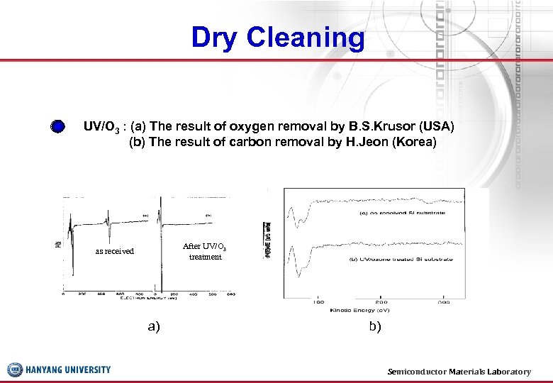 Dry Cleaning UV/O 3 : (a) The result of oxygen removal by B. S.