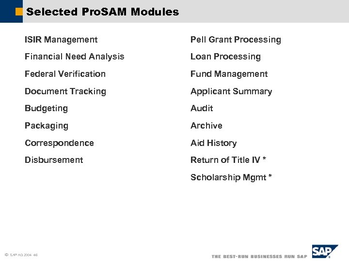 Selected Pro. SAM Modules ISIR Management Pell Grant Processing Financial Need Analysis Loan Processing