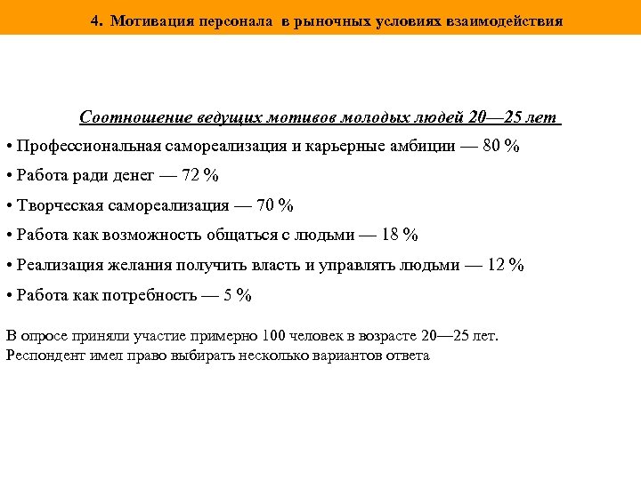  4. Мотивация персонала в рыночных условиях взаимодействия Соотношение ведущих мотивов молодых людей 20—
