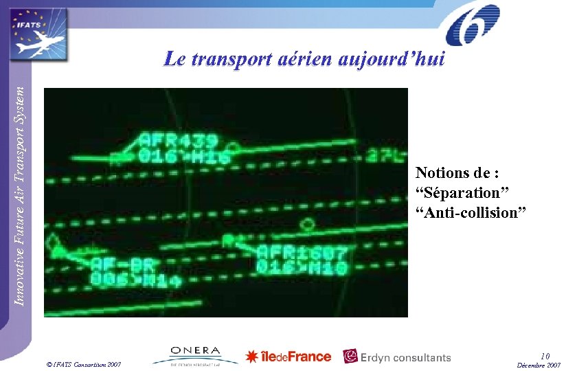 Innovative Future Air Transport System Le transport aérien aujourd’hui Notions de : “Séparation” “Anti-collision”