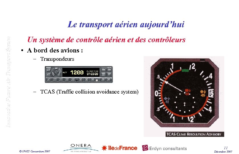 Innovative Future Air Transport System Le transport aérien aujourd’hui Un système de contrôle aérien