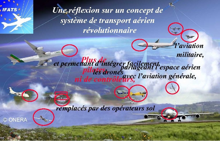 Innovative Future Air Transport System Une réflexion sur un concept de système de transport