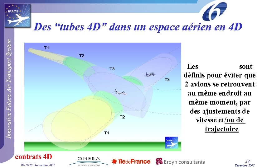 Innovative Future Air Transport System Des “tubes 4 D” dans un espace aérien en