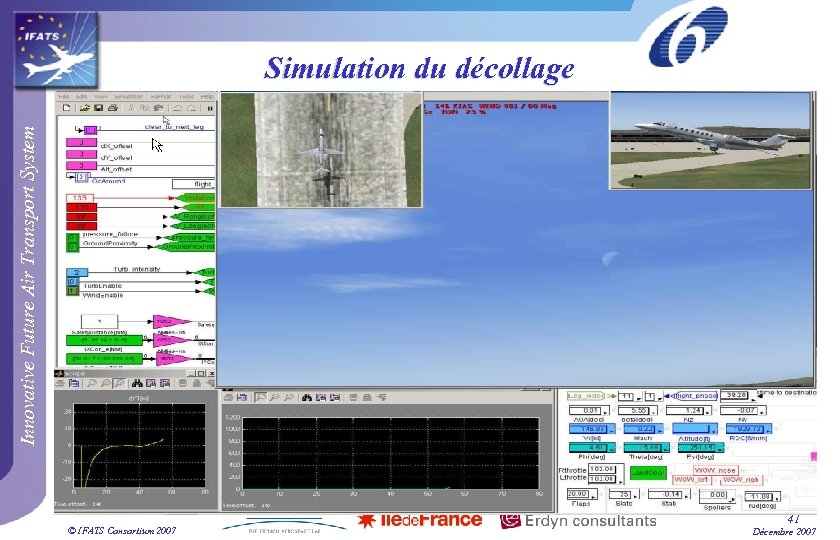 Innovative Future Air Transport System Simulation du décollage © IFATS Consortium 2007 41 Décembre