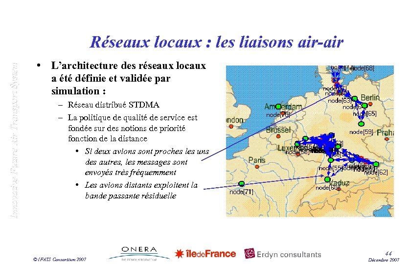 Innovative Future Air Transport System Réseaux locaux : les liaisons air-air • L’architecture des