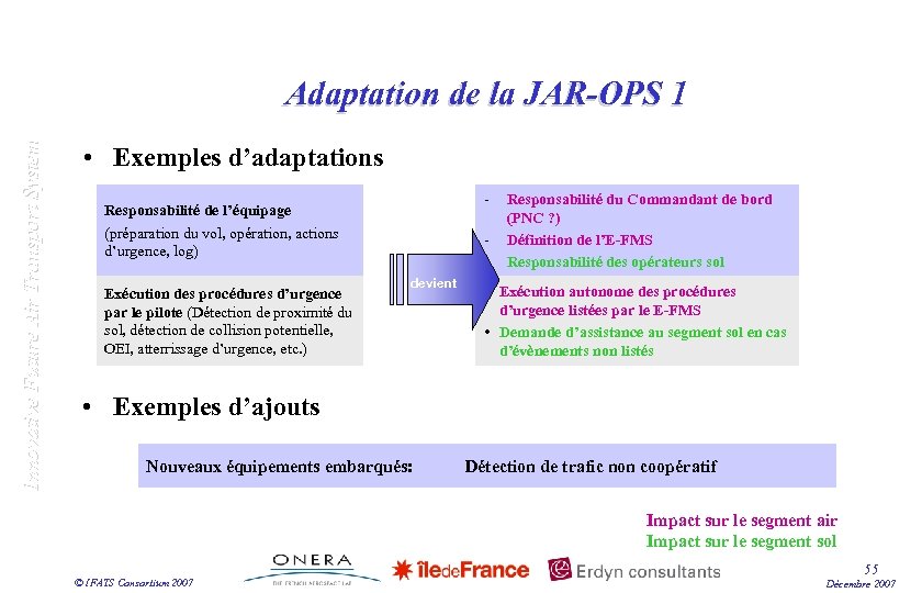 Innovative Future Air Transport System Adaptation de la JAR-OPS 1 • Exemples d’adaptations -
