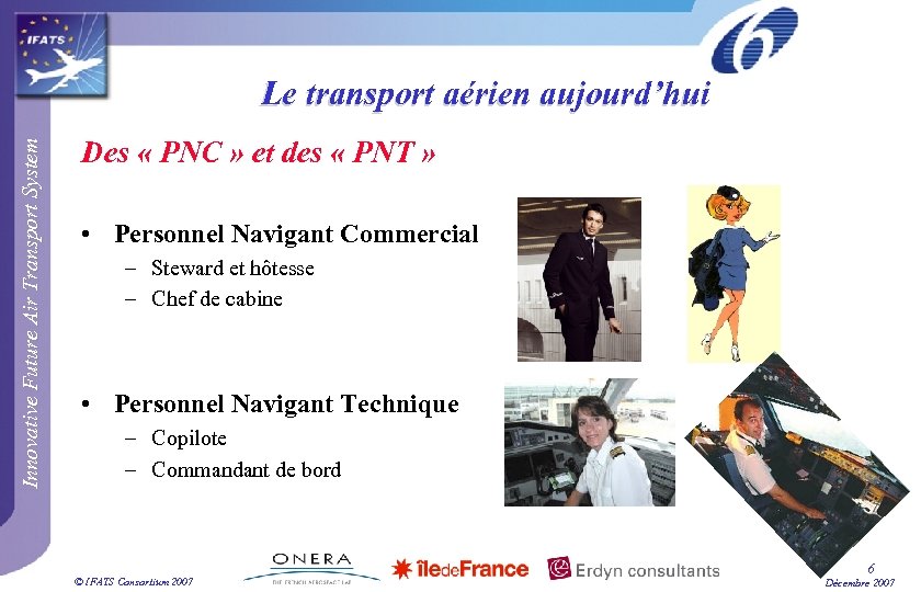 Innovative Future Air Transport System Le transport aérien aujourd’hui Des « PNC » et