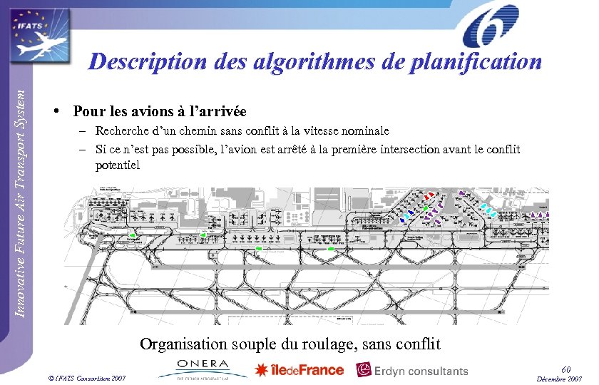 Innovative Future Air Transport System Description des algorithmes de planification • Pour les avions