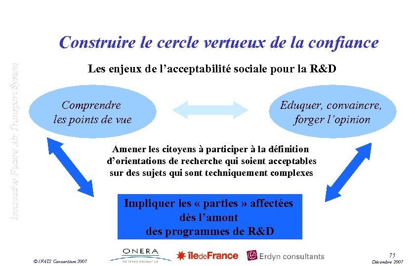 Innovative Future Air Transport System Construire le cercle vertueux de la confiance Les enjeux
