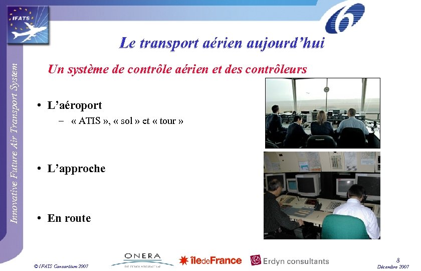 Innovative Future Air Transport System Le transport aérien aujourd’hui Un système de contrôle aérien