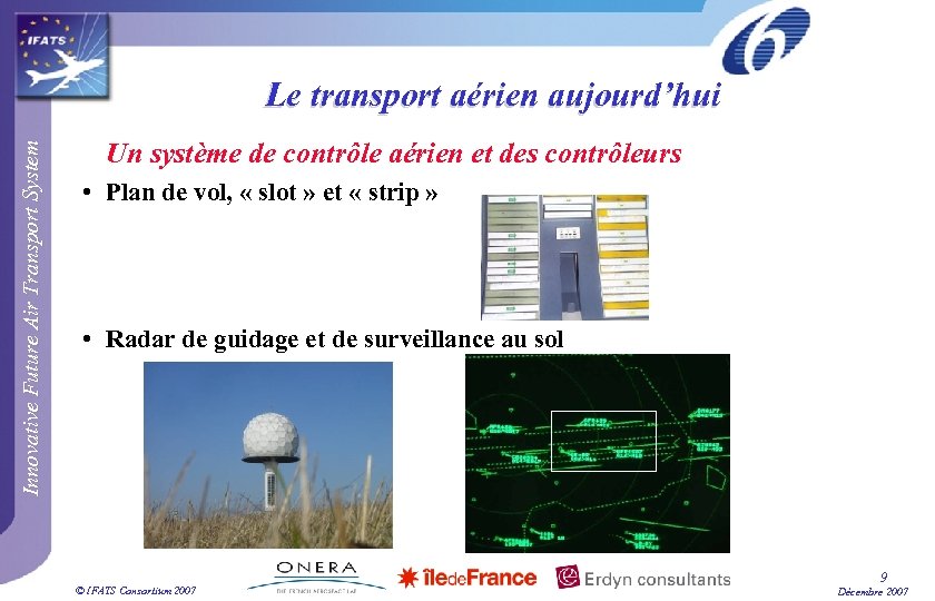 Innovative Future Air Transport System Le transport aérien aujourd’hui Un système de contrôle aérien