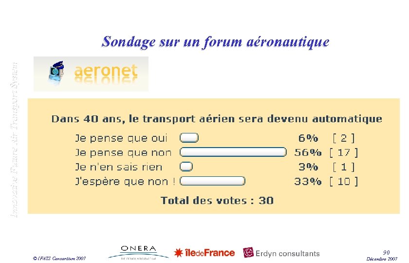 Innovative Future Air Transport System Sondage sur un forum aéronautique © IFATS Consortium 2007