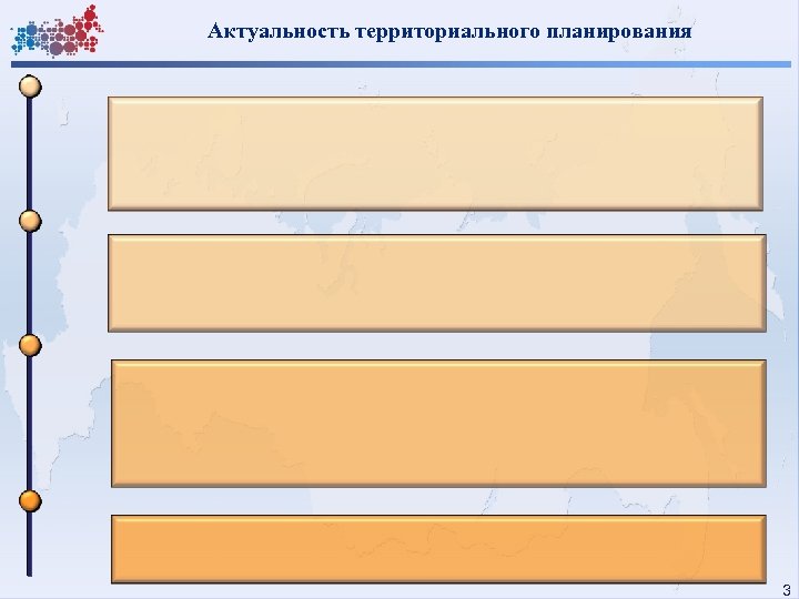 Актуальность территориального планирования 3 