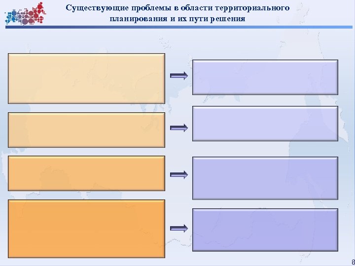 Существующие проблемы в области территориального планирования и их пути решения 8 