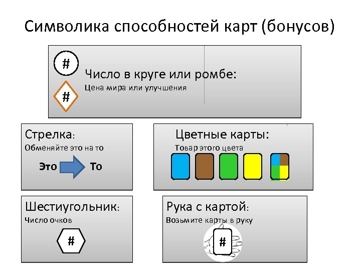 Символика способностей карт (бонусов) # # Число в круге или ромбе: Цена мира или