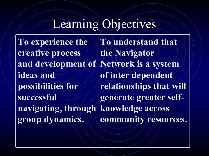 Learning Objectives To experience the creative process and development of ideas and possibilities for