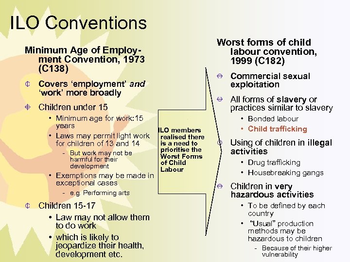 ILO Conventions Worst forms of child labour convention, 1999 (C 182) Minimum Age of
