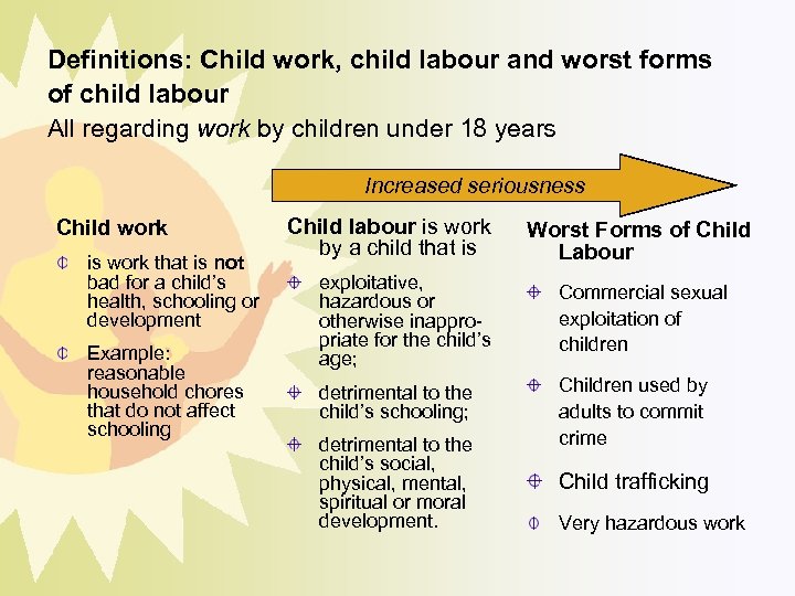 Definitions: Child work, child labour and worst forms of child labour All regarding work