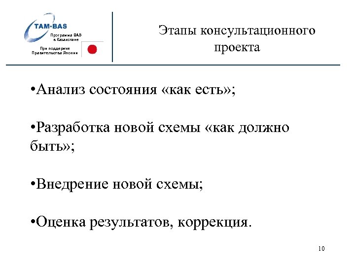 Программа BAS в Казахстане При поддержке Правительства Японии Этапы консультационного проекта • Анализ состояния