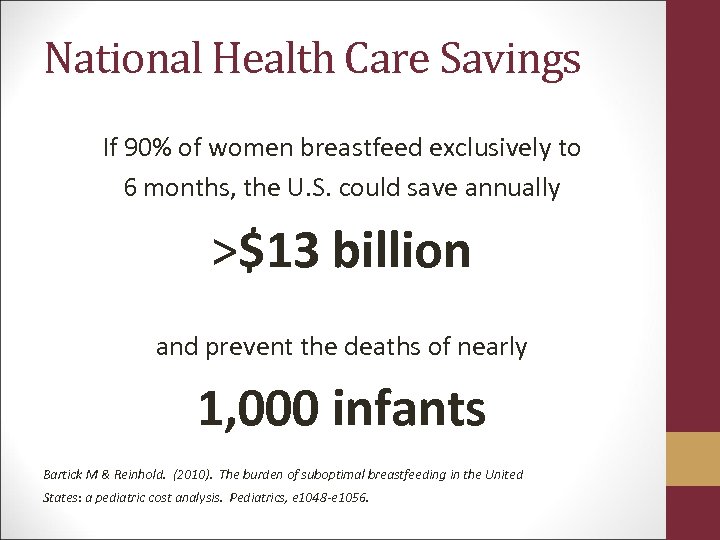 National Health Care Savings If 90% of women breastfeed exclusively to 6 months, the