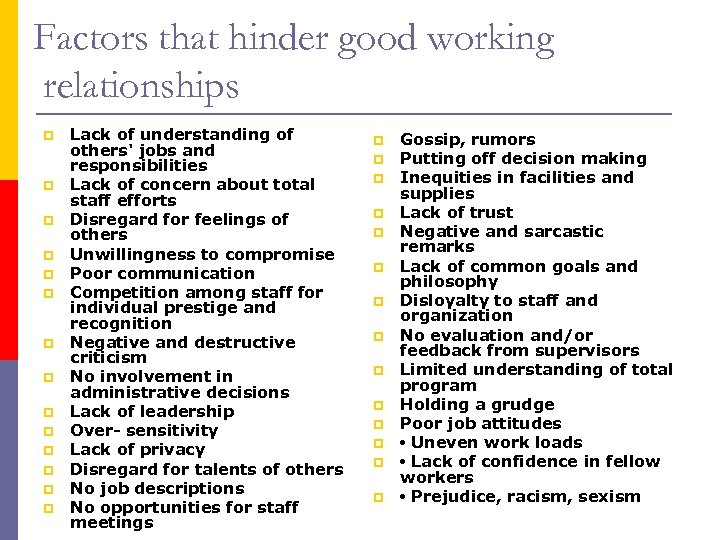 Factors that hinder good working relationships p p p p Lack of understanding of