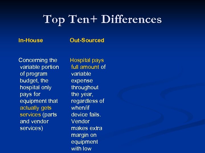 Top Ten+ Differences In-House Out-Sourced Concerning the variable portion of program budget, the hospital