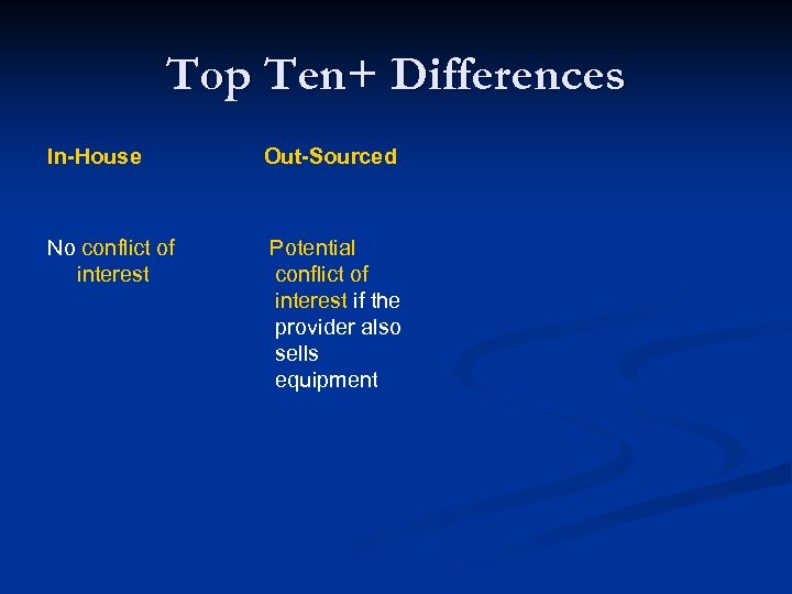 Top Ten+ Differences In-House Out-Sourced No conflict of interest Potential conflict of interest if