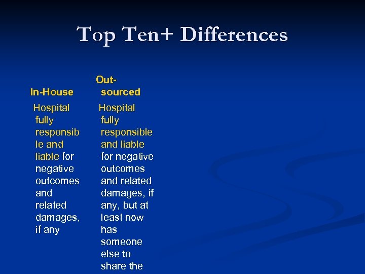 Top Ten+ Differences In-House Hospital fully responsib le and liable for negative outcomes and