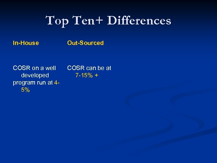 Top Ten+ Differences In-House Out-Sourced COSR on a well developed program run at 45%