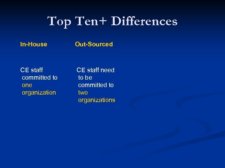 Top Ten+ Differences In-House Out-Sourced CE staff committed to one organization CE staff need