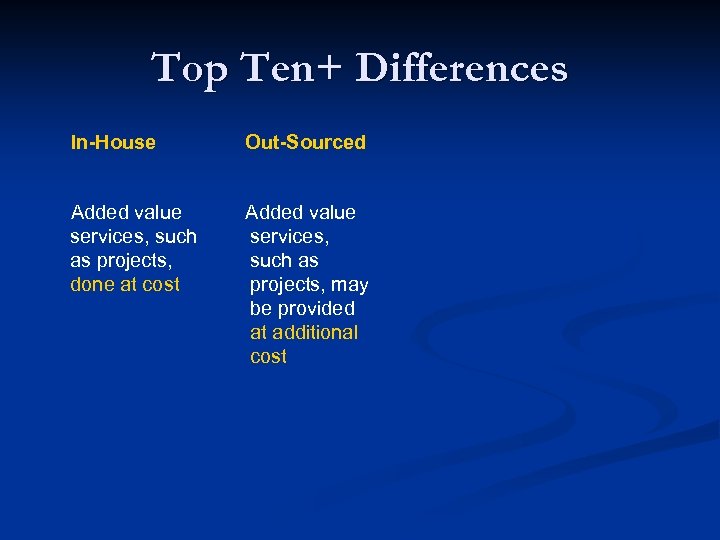 Top Ten+ Differences In-House Out-Sourced Added value services, such as projects, done at cost