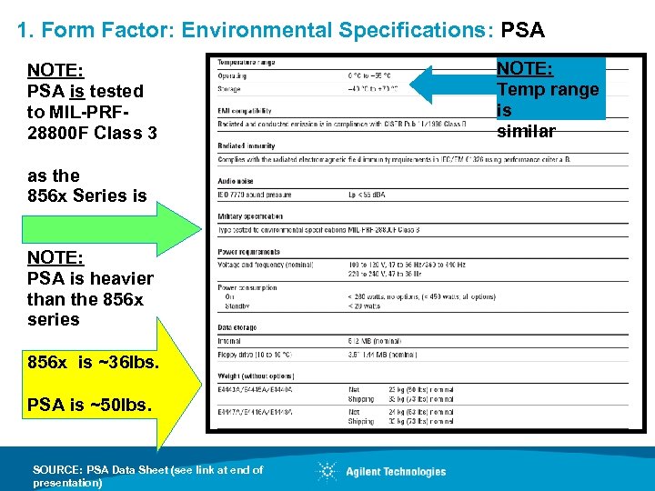1. Form Factor: Environmental Specifications: PSA NOTE: PSA is tested to MIL-PRF 28800 F