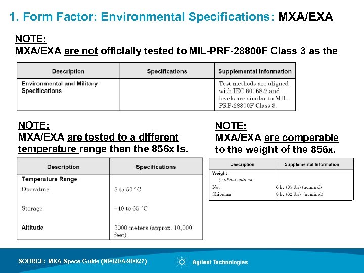 1. Form Factor: Environmental Specifications: MXA/EXA NOTE: MXA/EXA are not officially tested to MIL-PRF-28800