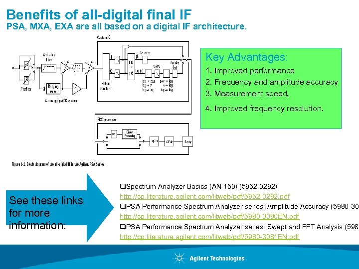 Benefits of all-digital final IF PSA, MXA, EXA are all based on a digital
