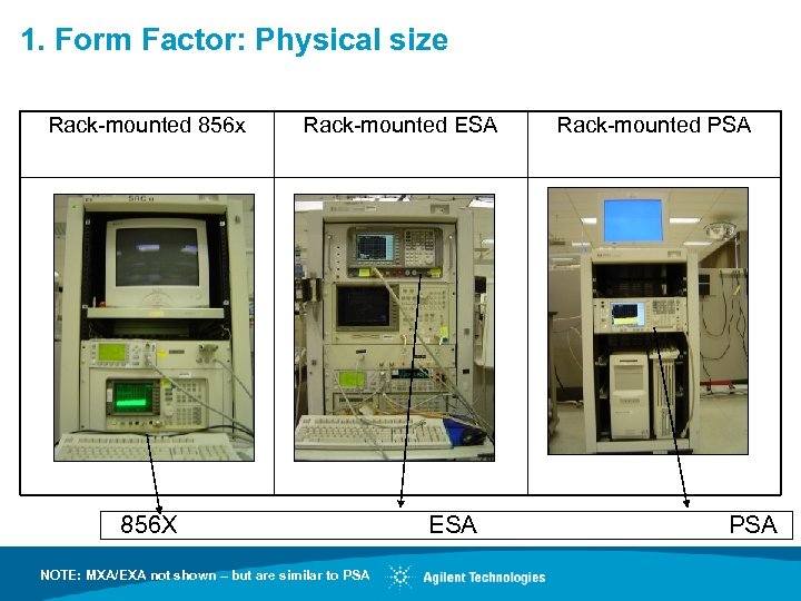 1. Form Factor: Physical size Rack-mounted 856 x Rack-mounted ESA 856 X NOTE: MXA/EXA