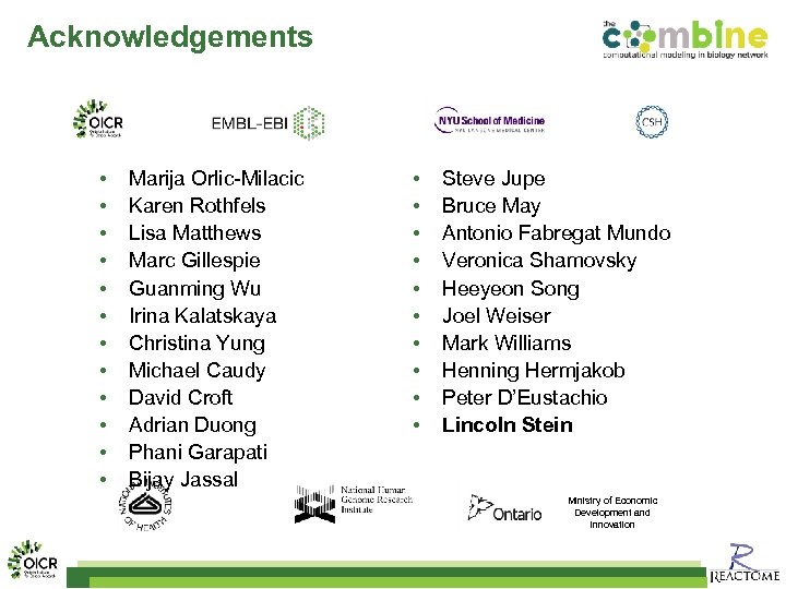 Acknowledgements • • • Marija Orlic-Milacic Karen Rothfels Lisa Matthews Marc Gillespie Guanming Wu
