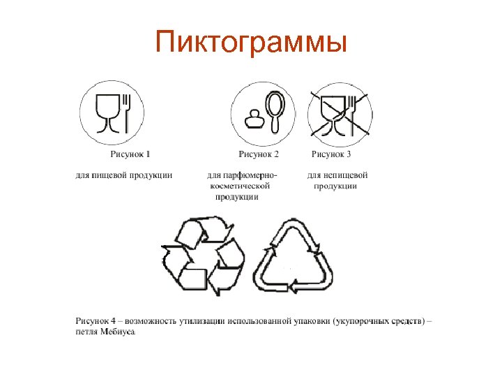 Пиктограммы 