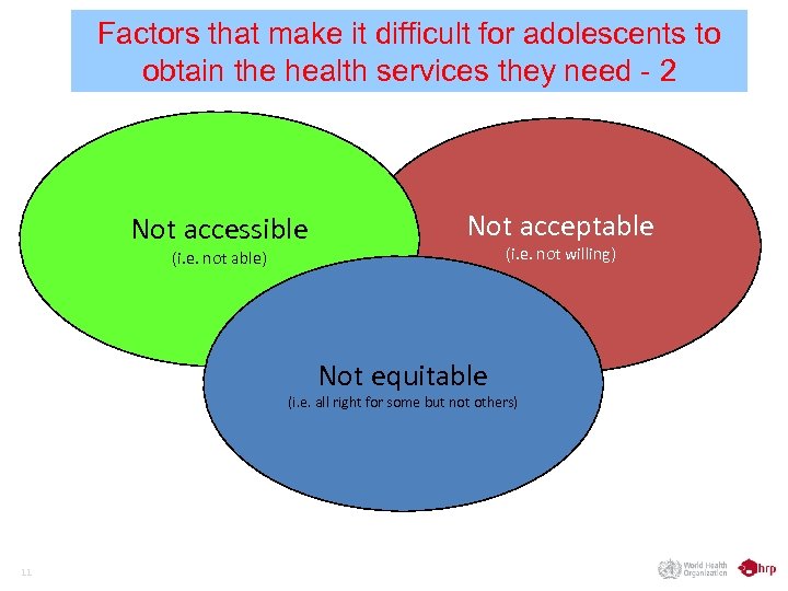 Factors that make it difficult for adolescents to obtain the health services they need