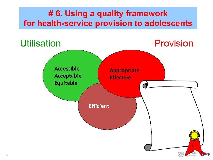 # 6. Using a quality framework for health-service provision to adolescents Utilisation Provision Accessible